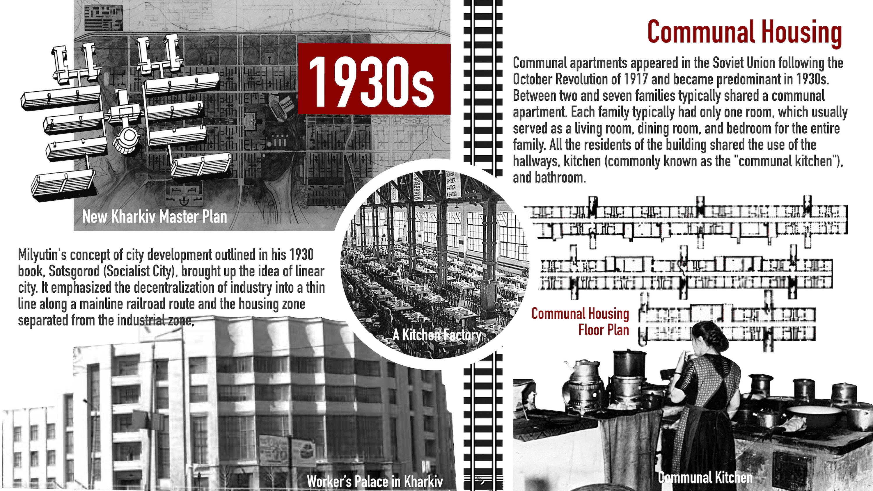 Soviet Housing - Image 2