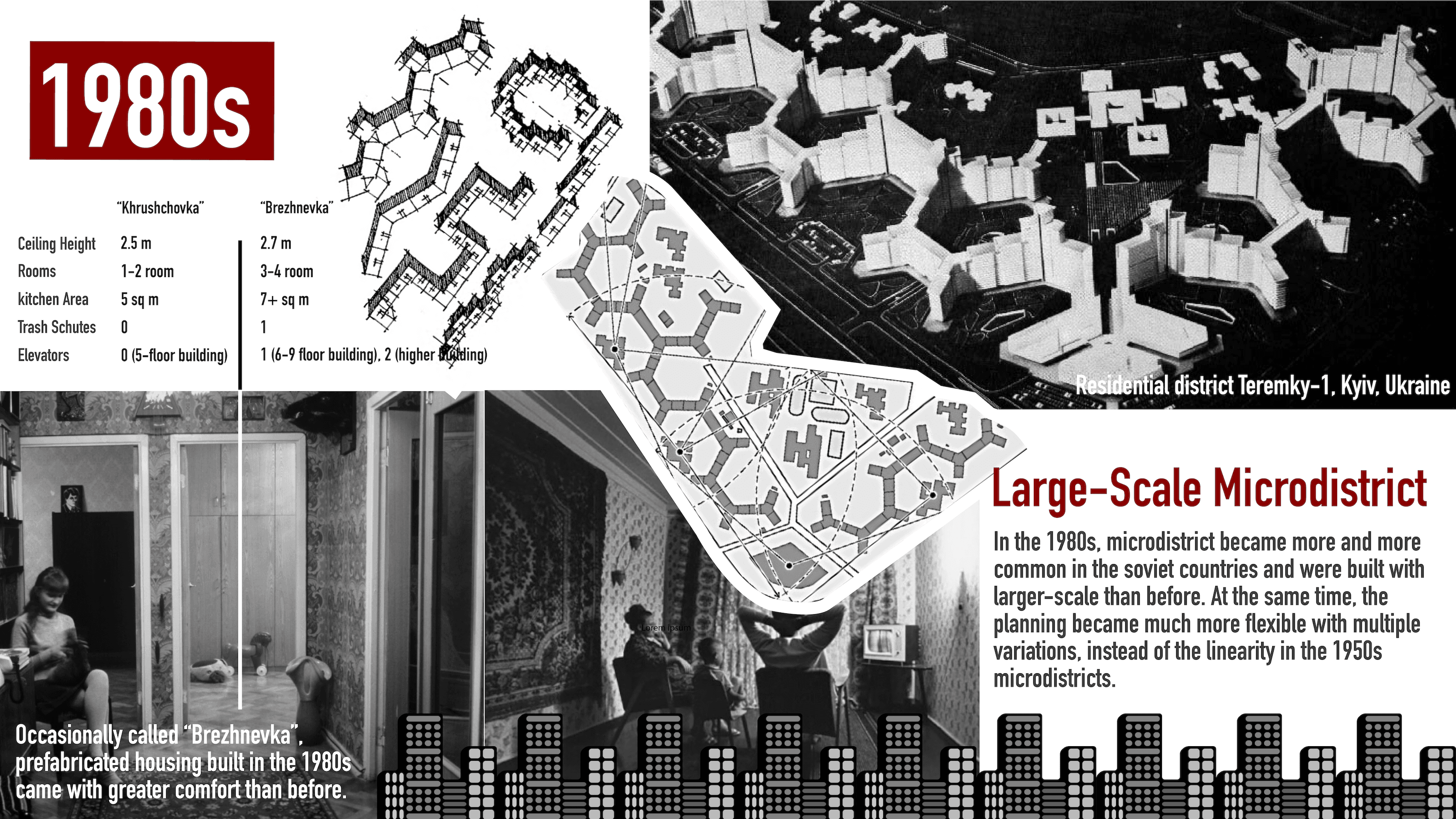 Soviet Housing - Image 4