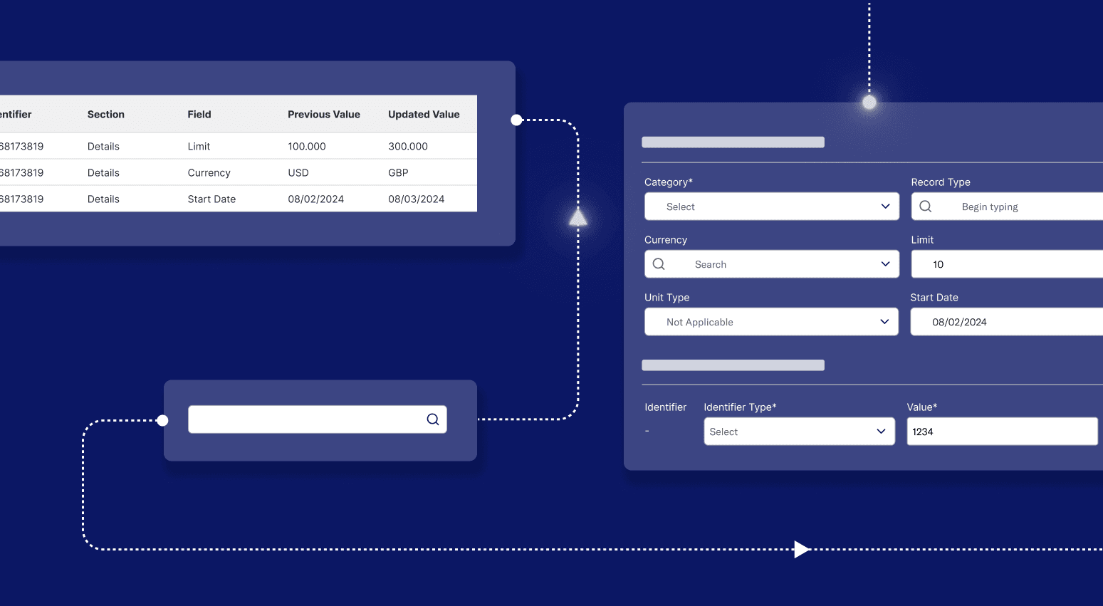 Internal Data Governance Tool