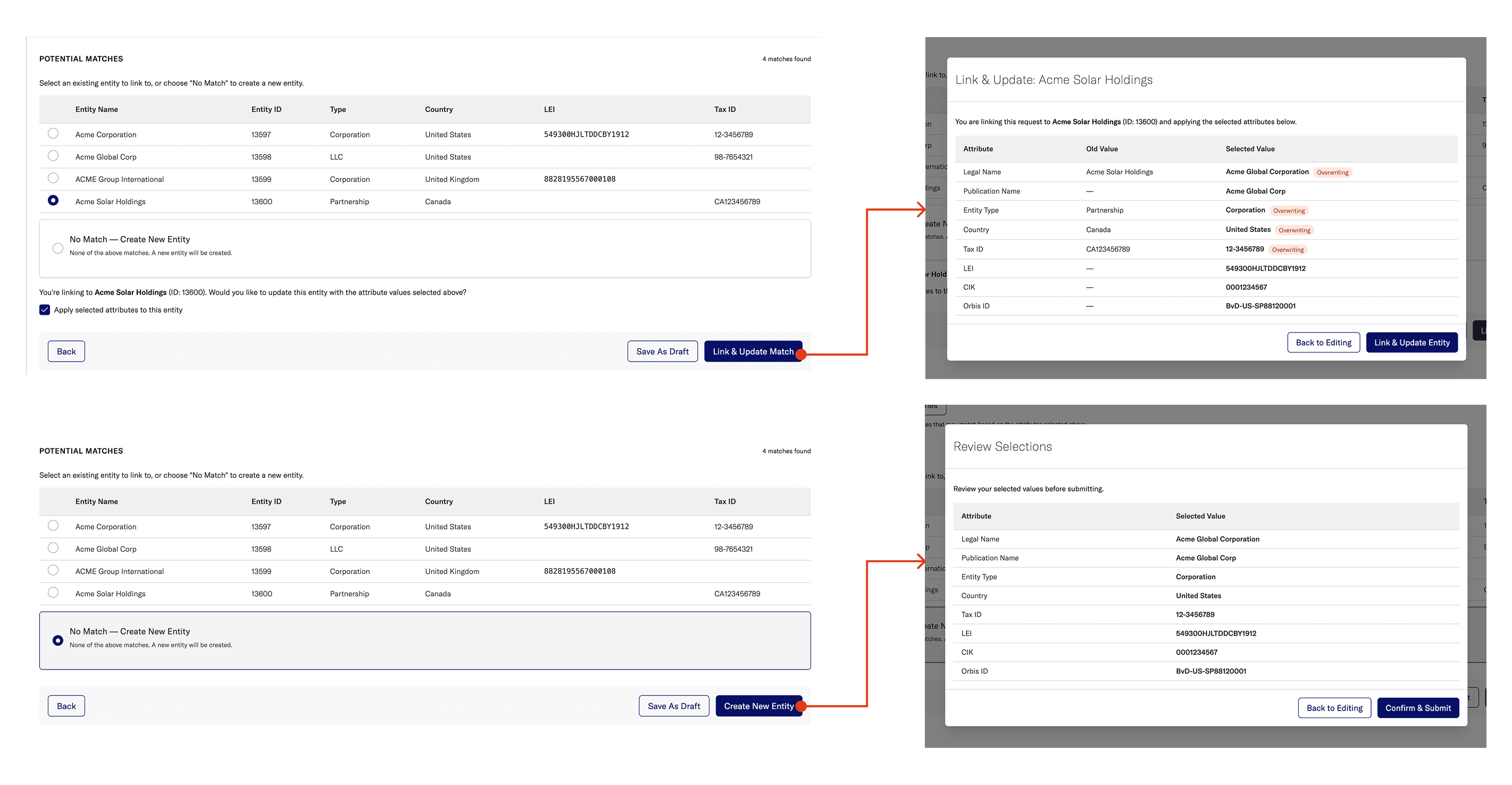 Potential match section with enrichment, link, and create-new paths