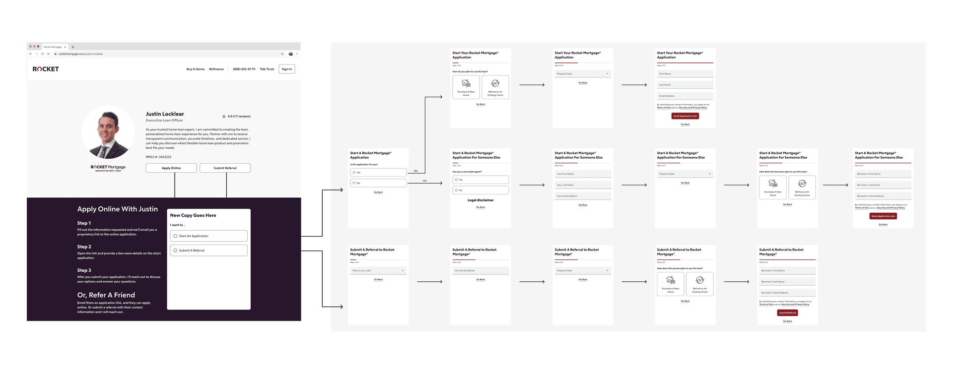 Iteration 2 Option 1 - Auto-form for both