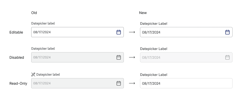 New datepicker input design
